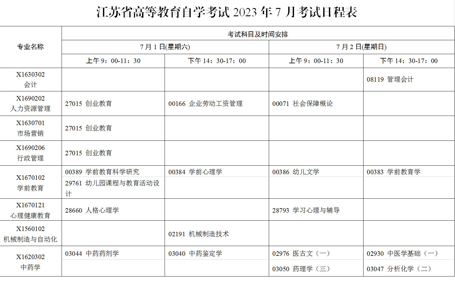 2023年7月江苏苏州自考考试日程表