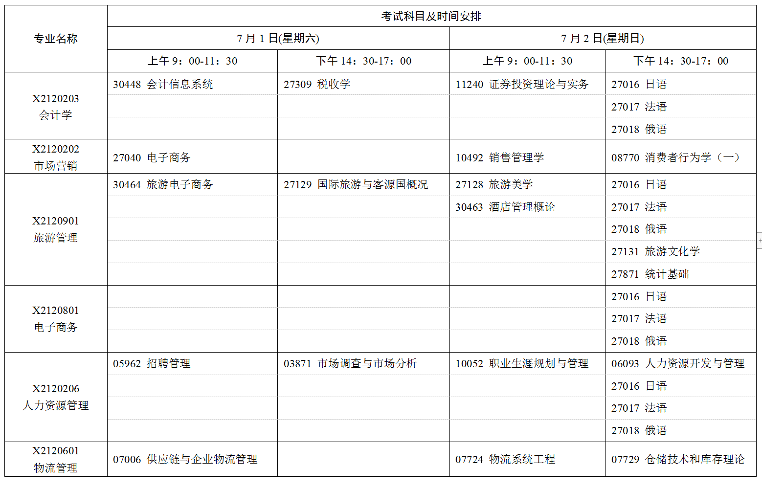 2023年7月江苏苏州自考考试日程表