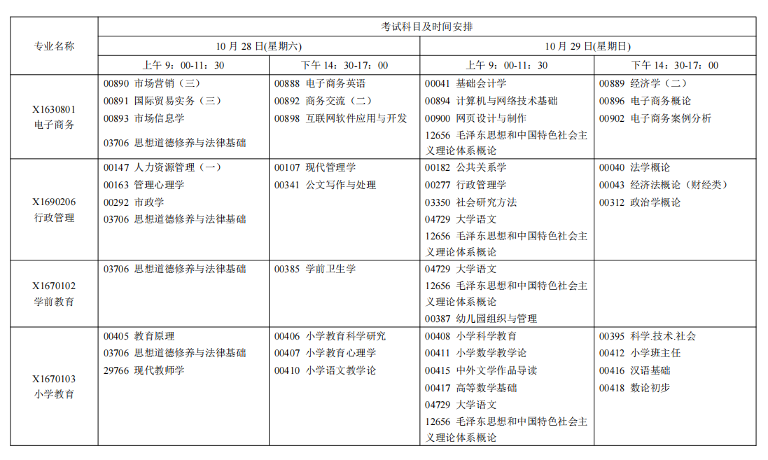 2023年10月江苏苏州自学考试考试日程表