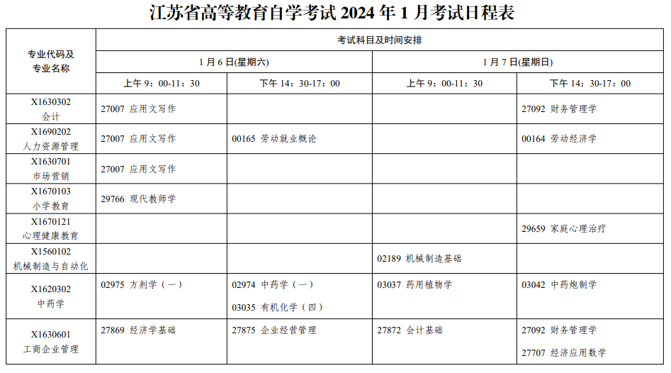 2024年1月江苏省苏州市自学考试考试日程表